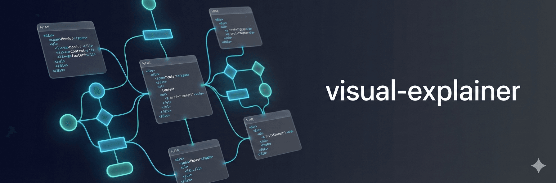 visual-explainer