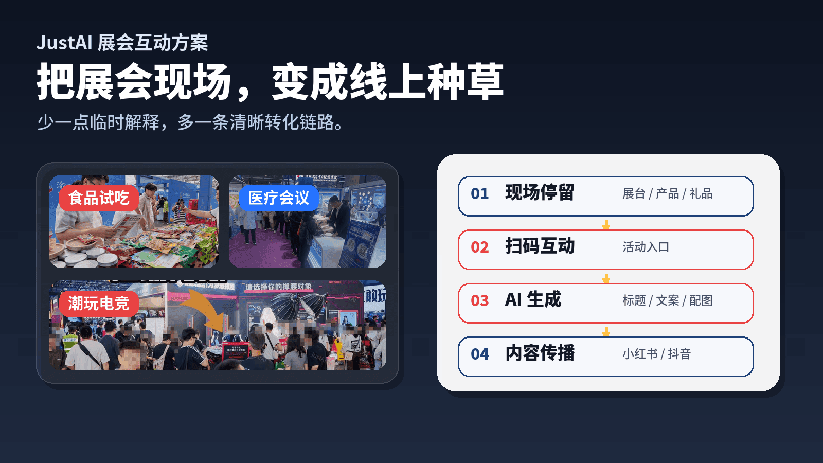 一张贴贴卡,如何让展会现场从“路过”变成“种草”?