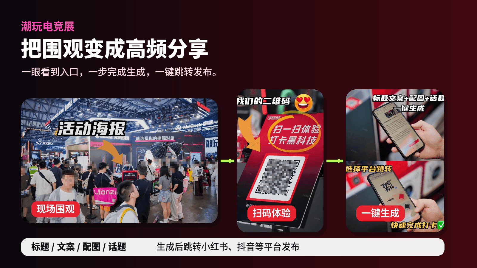 一张贴贴卡,如何让展会现场从“路过”变成“种草”?